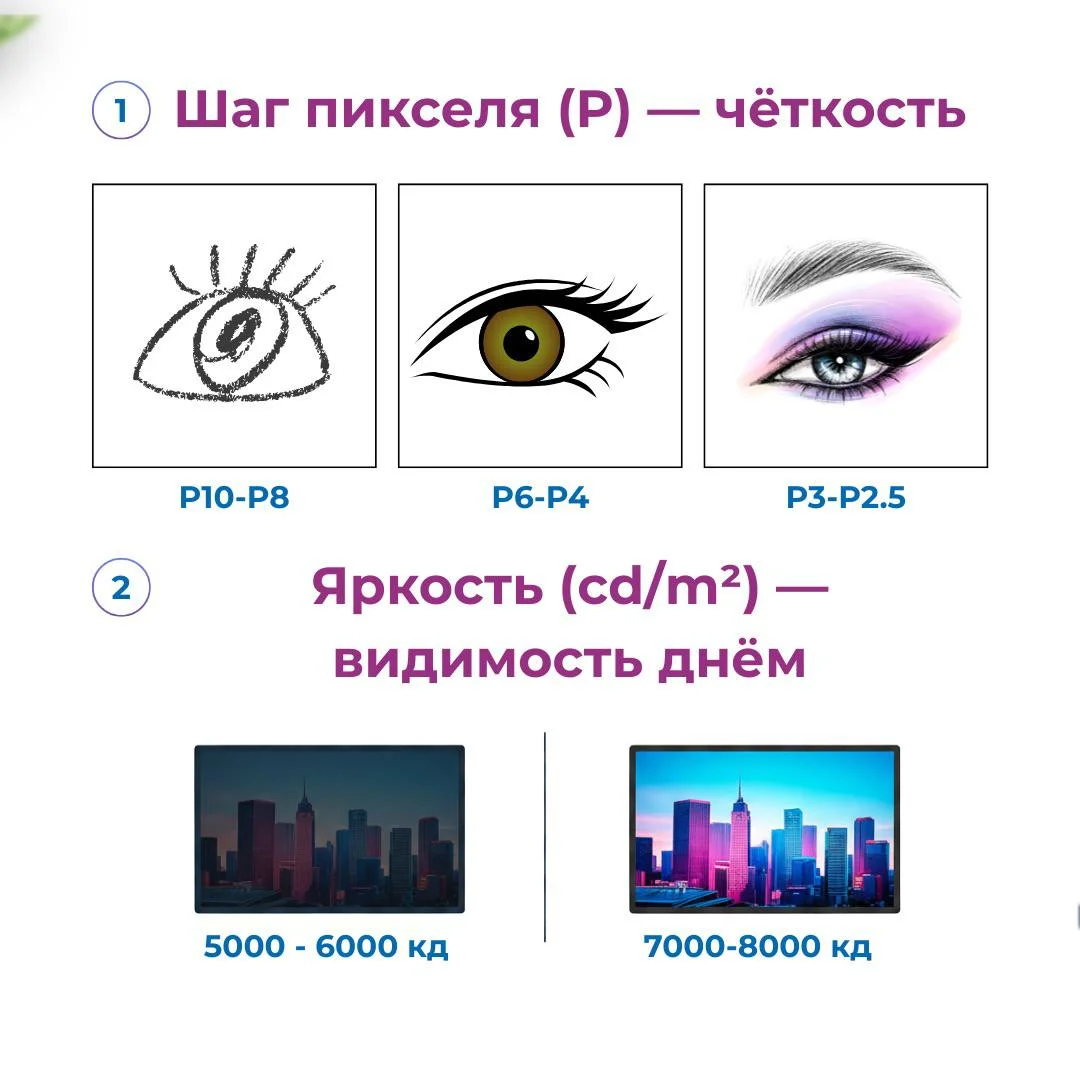 Шаг пикселя