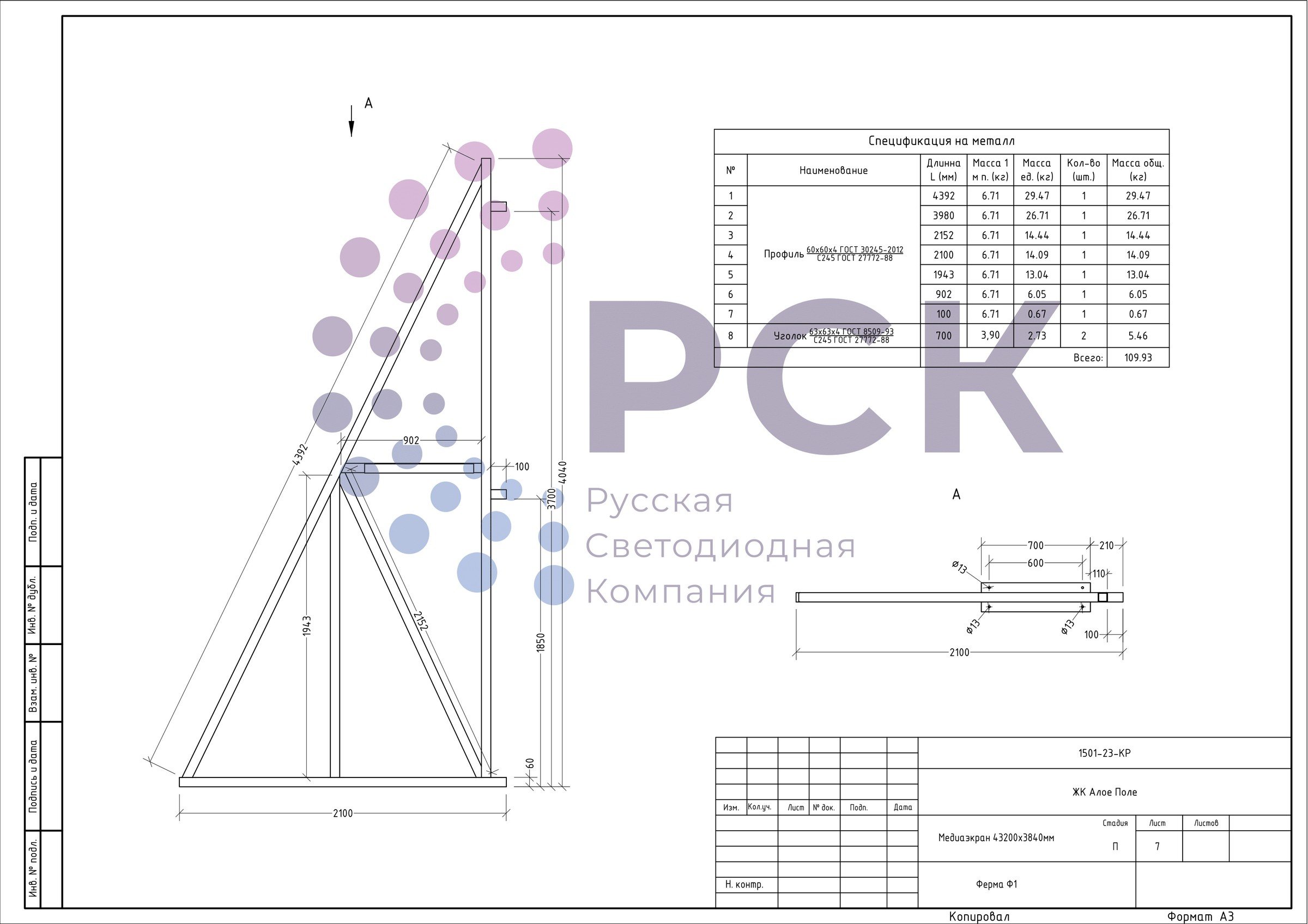 Примеры проектов